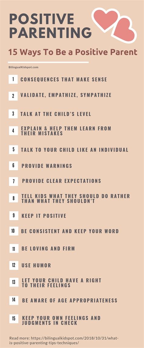 Positive Parenting Tips: Toddlers (1–2 years old).